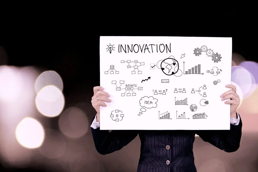 innowacje insight driving digital experience