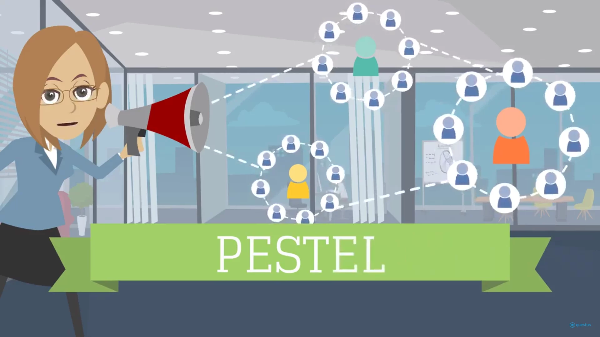Analiza makrootoczenia: PEST i PESTEL