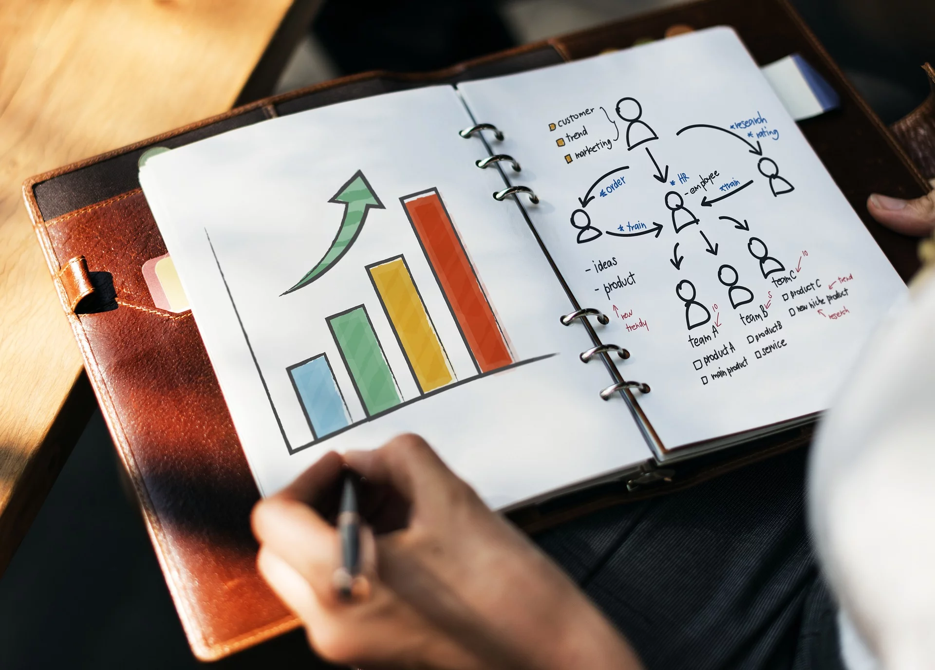 Data Storytelling: The Power of Data Visualization in Marketing