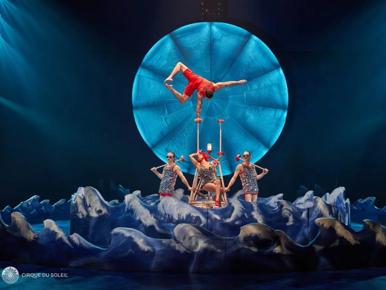 Strategia błękitnego oceanu: Cirque du Soleil