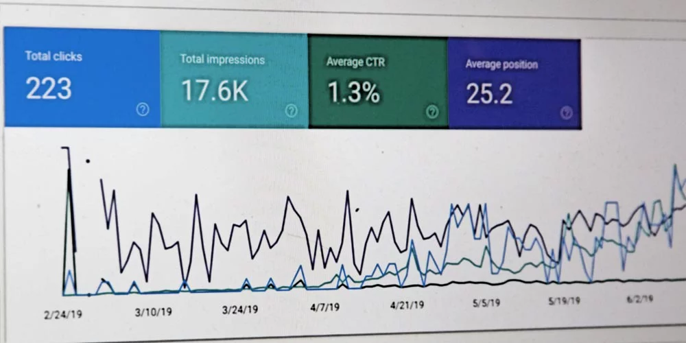 Performance marketing, czyli… nikt nic nie wie