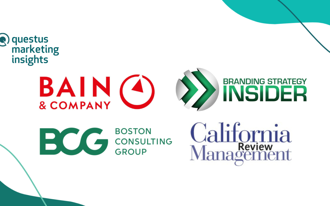 O czym się mówi w świecie biznesu – BCG, Bain & Company, Branding Strategy Insider, California Management Review