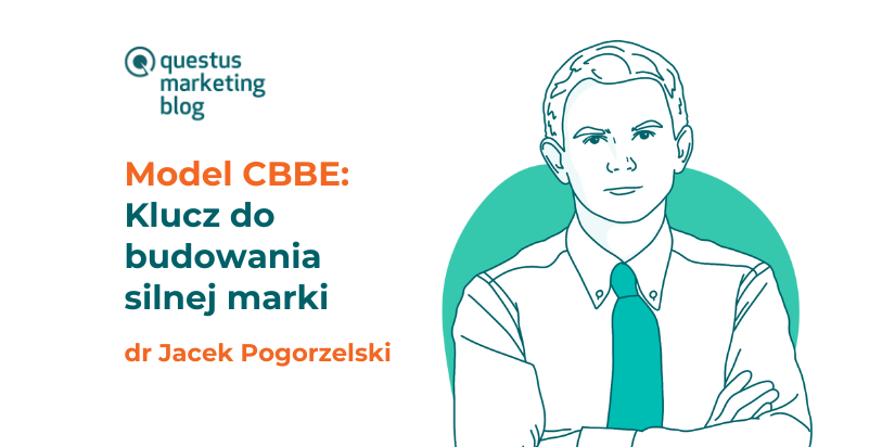 CBBE – Klucz do budowania silnej marki